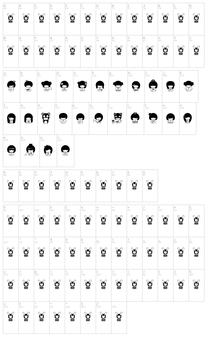 Kokeshi Kawaii font map